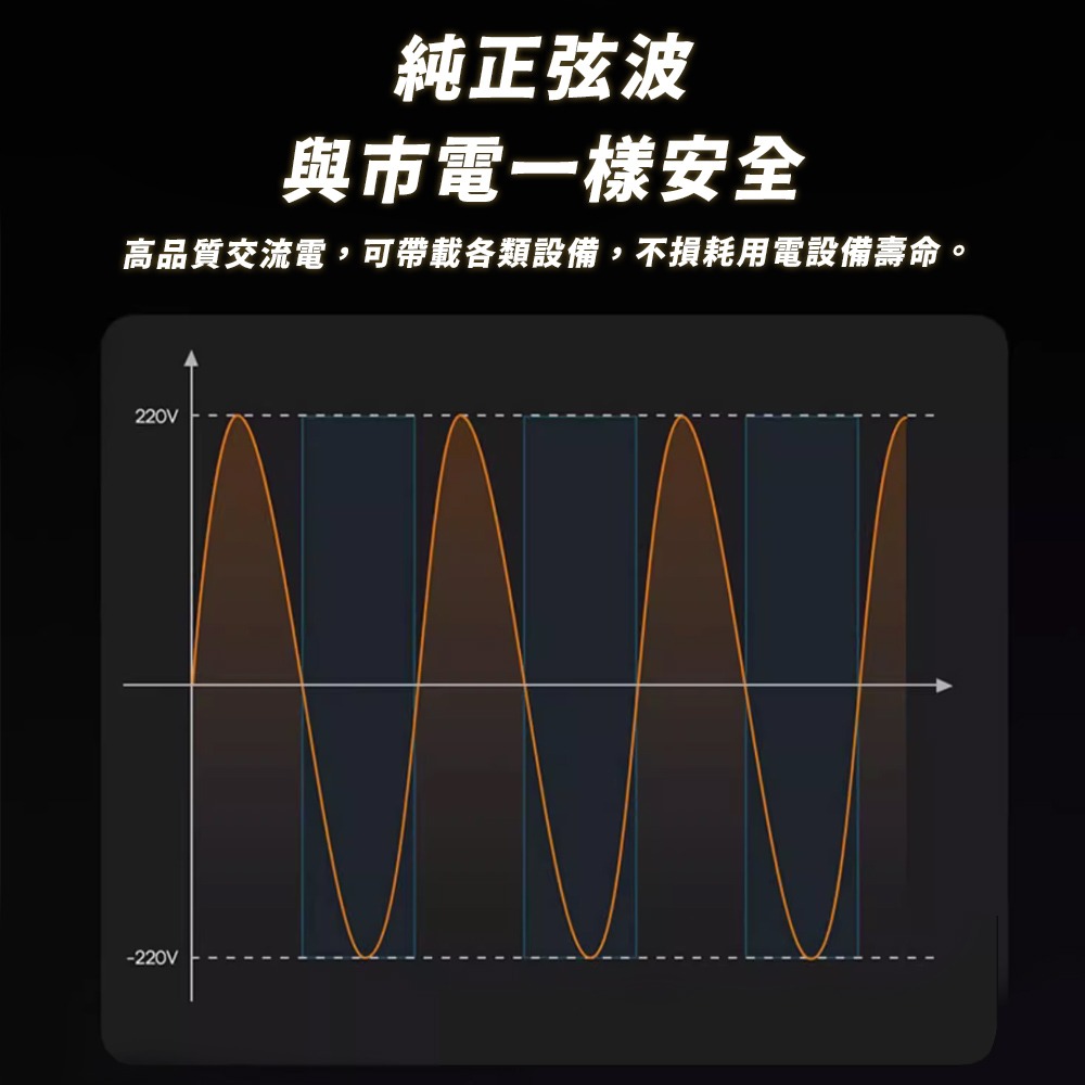 【麻新電子】SPI-1000W 純正弦波 電源轉換器(12V 24V 1000W 領先全台 最高性能)-細節圖5