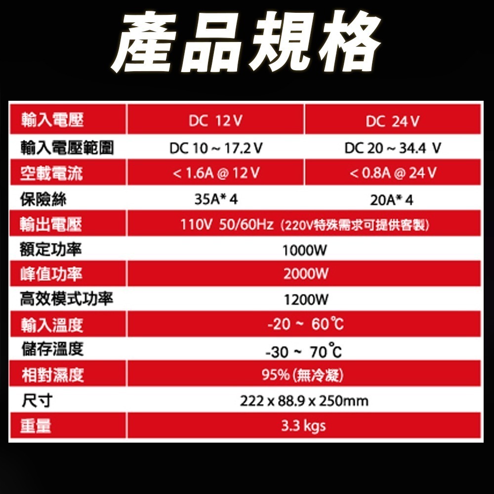 【麻新電子】SPI-1000W 純正弦波 電源轉換器(12V 24V 1000W 領先全台 最高性能)-細節圖7