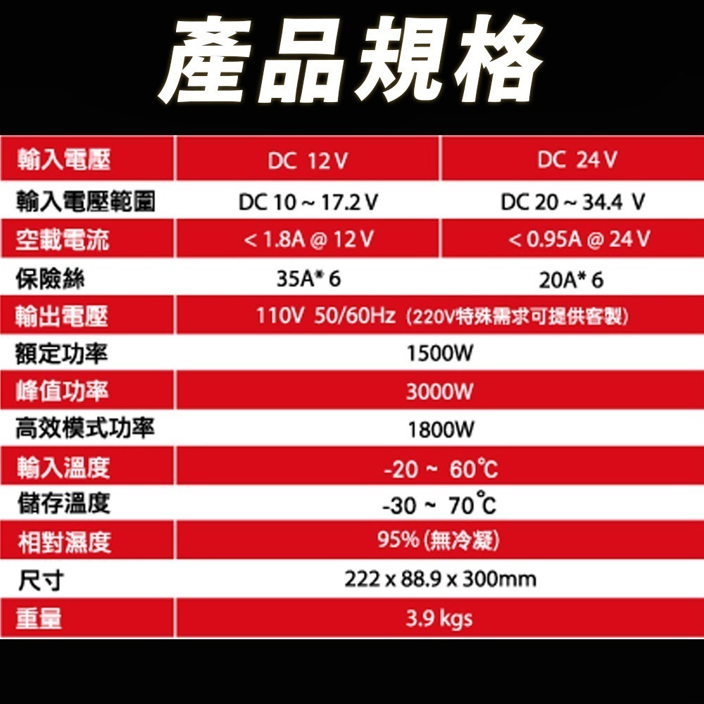 【麻新電子】SPI-1500W 純正弦波 電源轉換器(12V 24V 1500W 領先全台 最高性能)-細節圖7