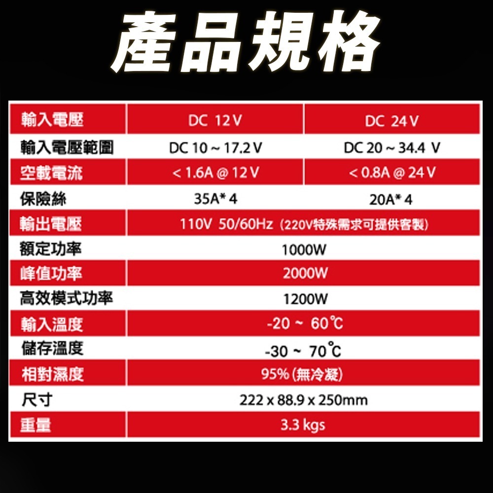 【麻新電子】SPI-2000W 純正弦波 電源轉換器(12V 24V 48V 2000W 領先全台 最高性能)-細節圖7