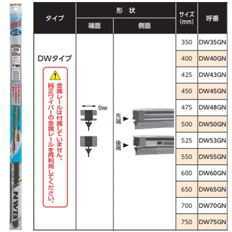 【彼得電池】日本NWB DW系列 9mm 雨刷膠條 軟骨雨刷皮 石墨覆膜 DESIGN三節式軟骨雨刷替換膠條 日本製造-細節圖2
