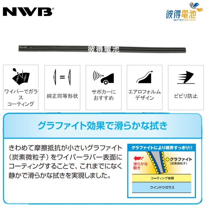 【彼得電池】日本NWB DW系列 9mm 雨刷膠條 軟骨雨刷皮 石墨覆膜 DESIGN三節式軟骨雨刷替換膠條 日本製造-細節圖5