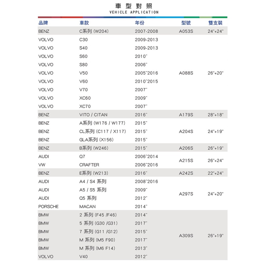 BOSCH軟骨雨刷A156S 雙支26吋+16吋 LEXUS NX系列 CHR Forester XV  Impreza-細節圖7