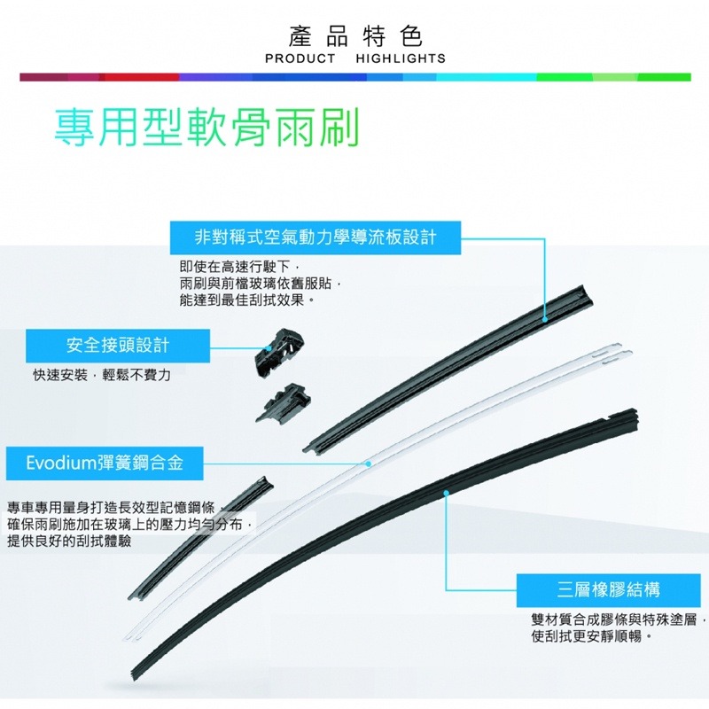 BOSCH軟骨雨刷A863S 雙支26吋+18吋 福斯GOLF7代 POLO 奧迪 A3 S3 SKODA SUPERB-細節圖2