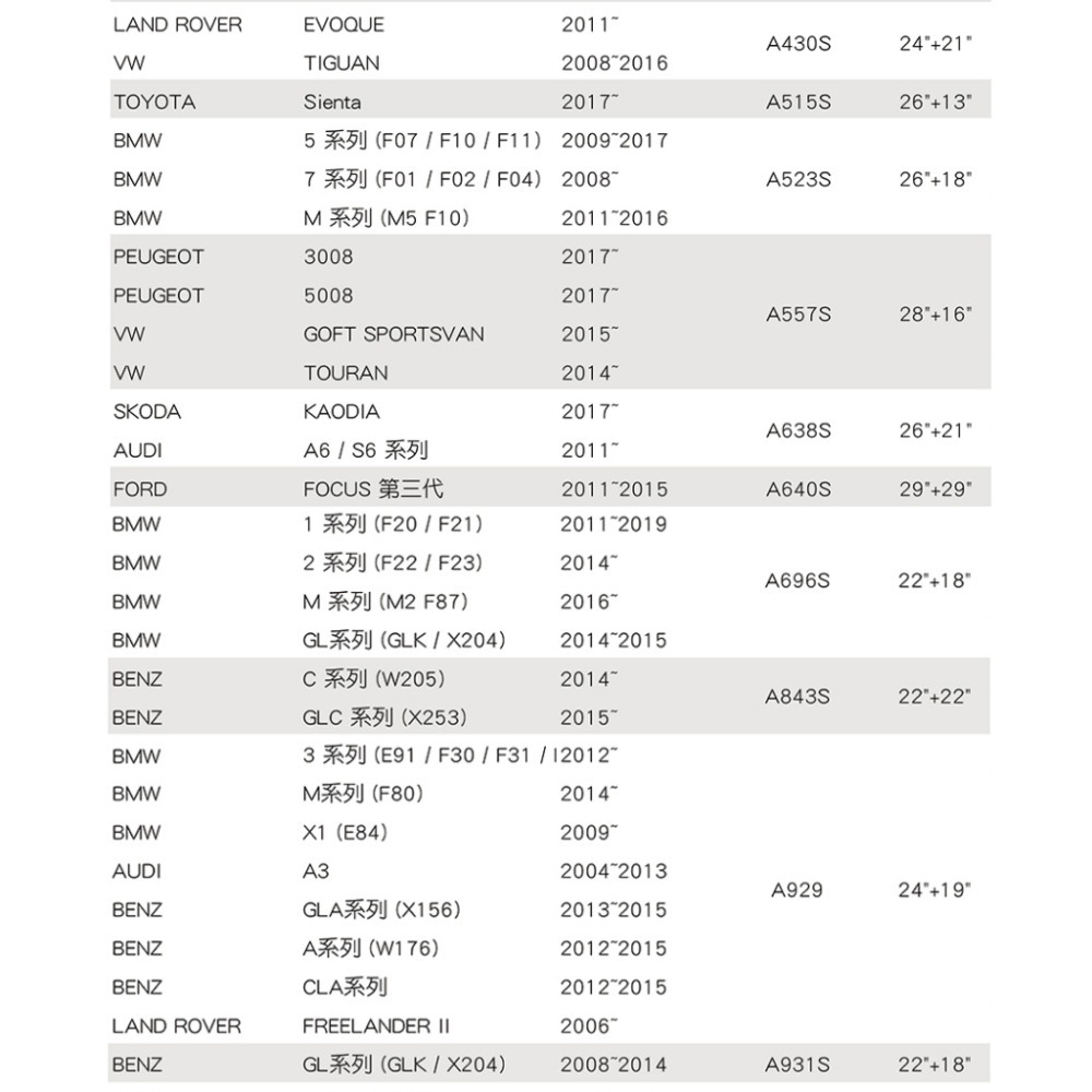 BOSCH專用型軟骨雨刷A100S 雙支28吋+26吋 適用FORD福特 KUGA 2012年以後 寶獅307-細節圖7