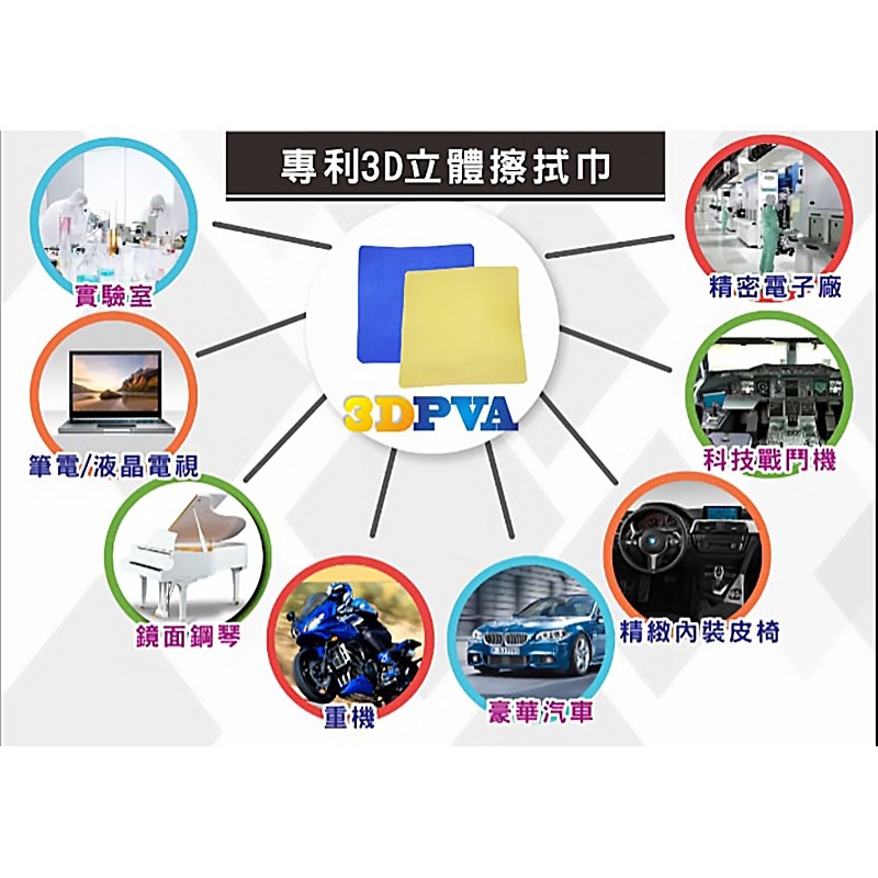 3D立體無阻力鹿皮毛巾 速乾、吸水、擦車、抹布、去污漬、清潔、洗車、洗碗-細節圖11