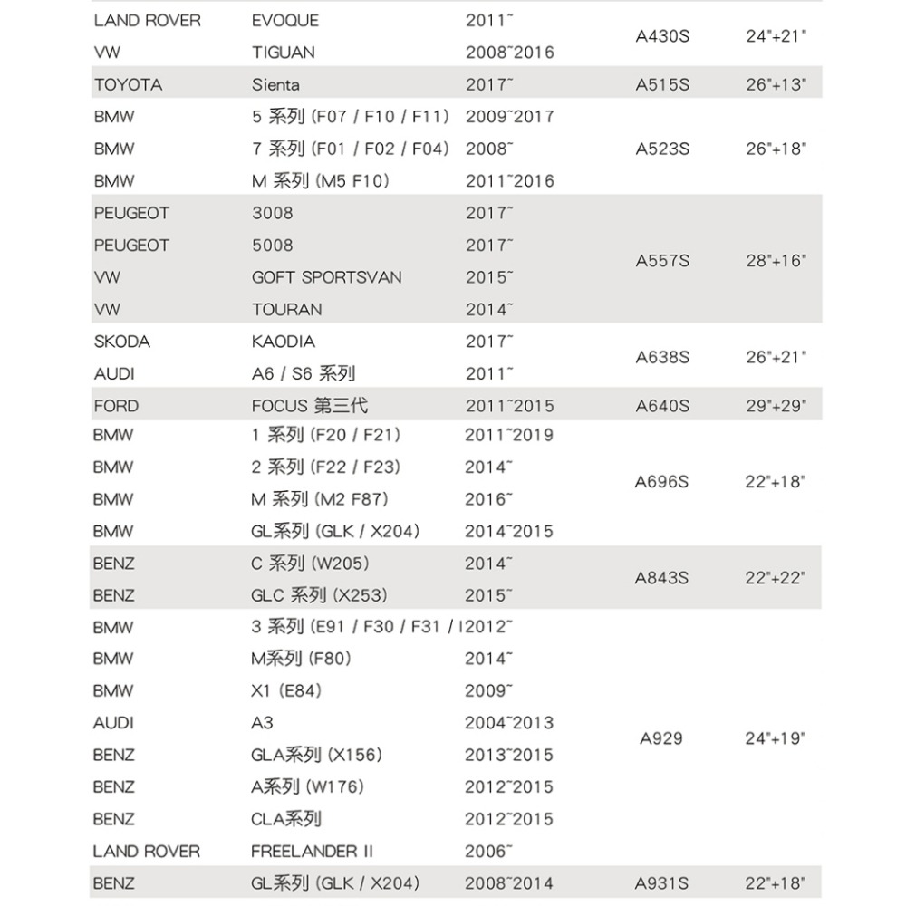 BOSCH 喜美八代軟骨專用雨刷 A392S 雙支 28吋+23吋 適用HONDA本田 CIVIC 8代 K12-細節圖8