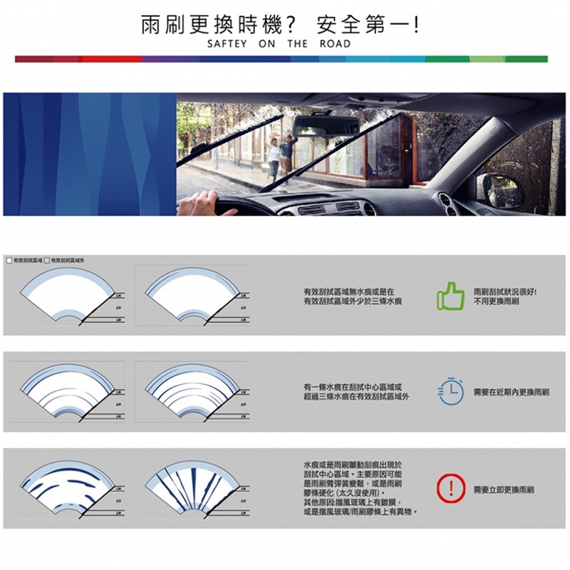 BOSCH專用型軟骨雨刷A138S  雙支24吋+16吋 適用斯柯達SKODA Fabia 2014年9月之後-細節圖6