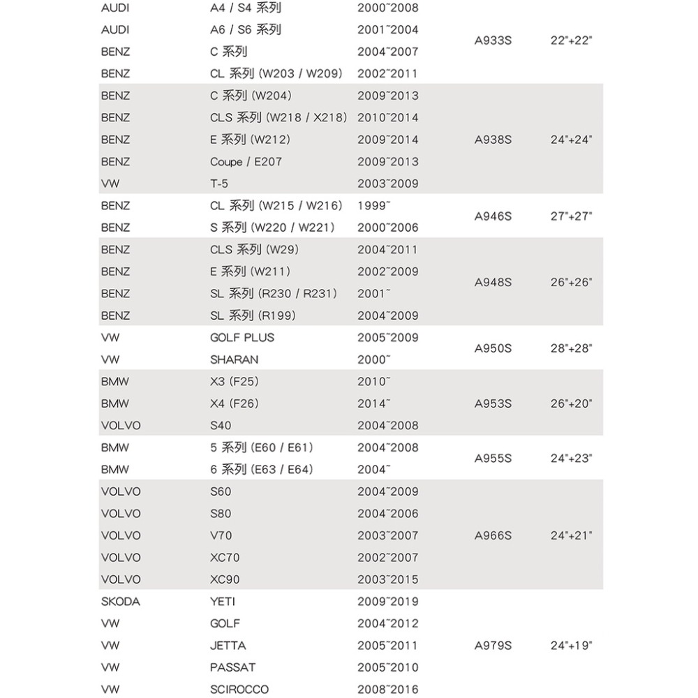 BOSCH專用型軟骨雨刷A948S 雙支26吋+26吋 適用賓士BENZ W29 W211 R230 R231 R199-細節圖9