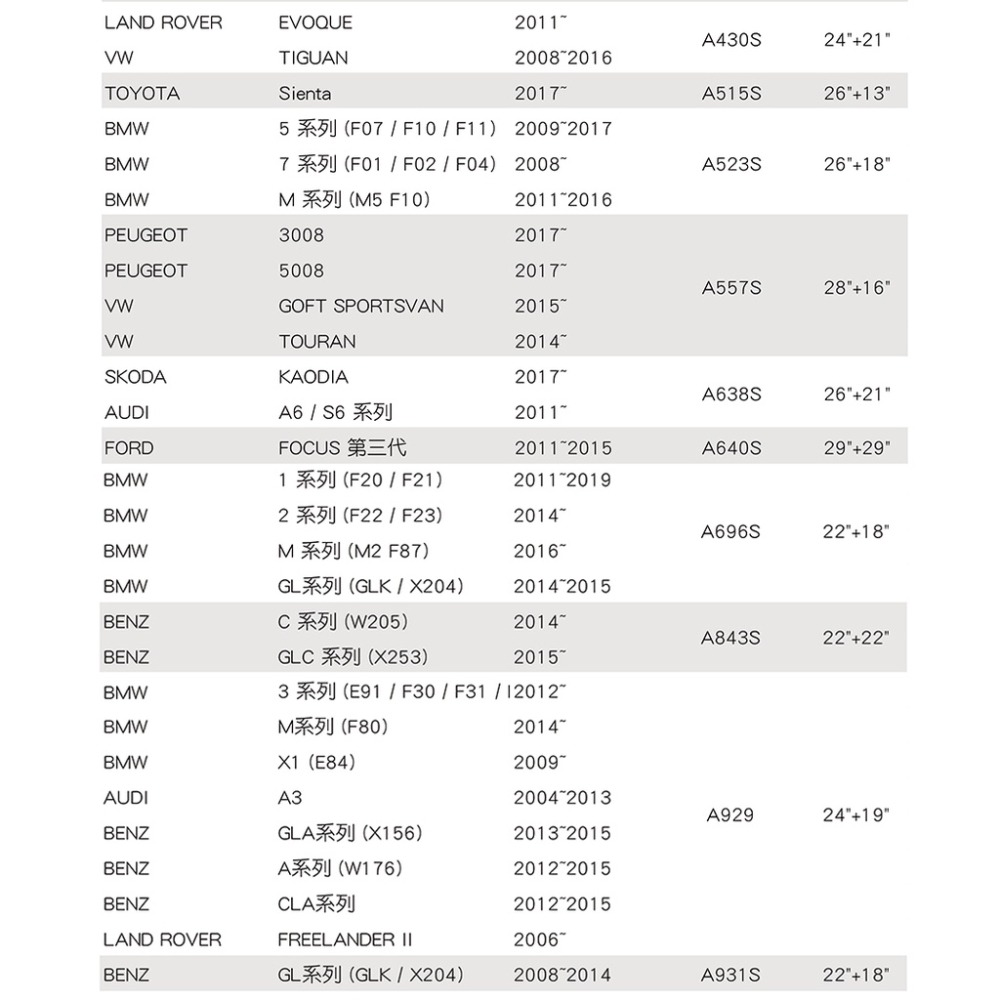 BOSCH專用型軟骨雨刷A955S 雙支24吋+23吋 適用BMW寶馬 5系列 E60 E61 6系列 E63 E64-細節圖7