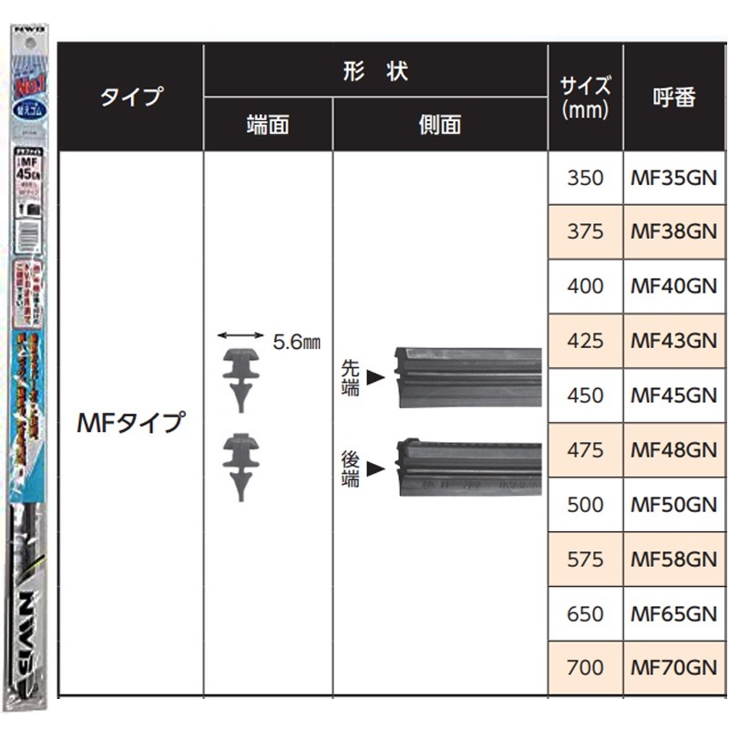 【彼得電池】日本NWB MF系列 5.6mm 雨刷膠條 軟骨雨刷皮-細節圖2