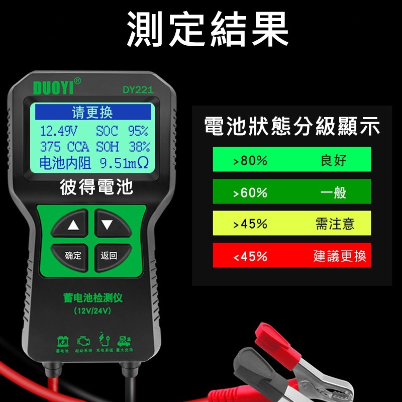 DUOYI電瓶檢測儀DY221 12V/24V通用 電瓶測試儀 汽機車電池檢測儀 電瓶檢測器 汽車電瓶 機車電池-細節圖8