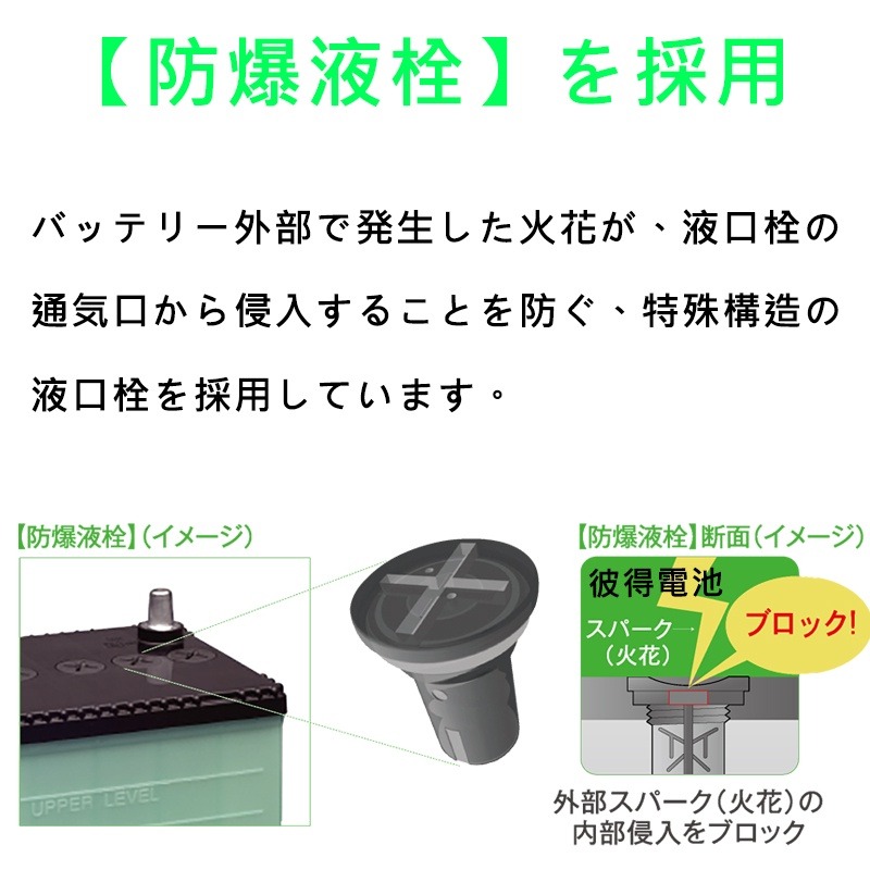 日本國際牌Panasonic 80D23R CIRCLA充電制御電瓶 日本製造 瑞獅SURF 2.4 (4x4)-細節圖8