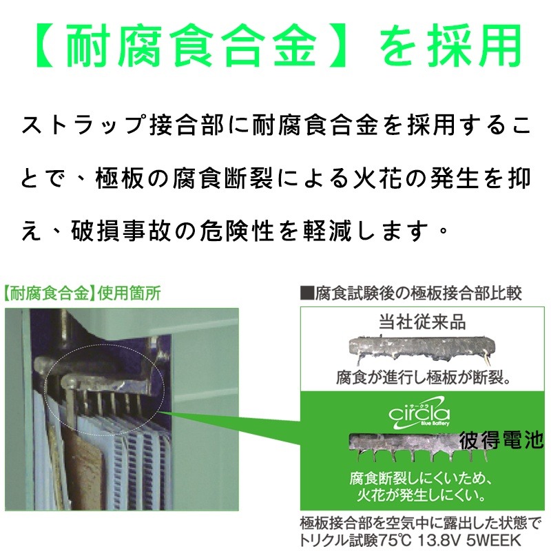 日本國際牌Panasonic 80D23R CIRCLA充電制御電瓶 日本製造 瑞獅SURF 2.4 (4x4)-細節圖9