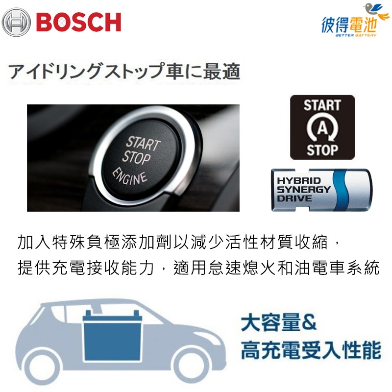 BOSCH博世BLA-10 容量10AH VOLVO輔助電瓶 適用S60 V60 V90 XC60 XC70 XC90-細節圖3
