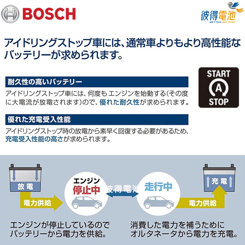 BOSCH博世BLA-10 容量10AH VOLVO輔助電瓶 適用S60 V60 V90 XC60 XC70 XC90-細節圖9