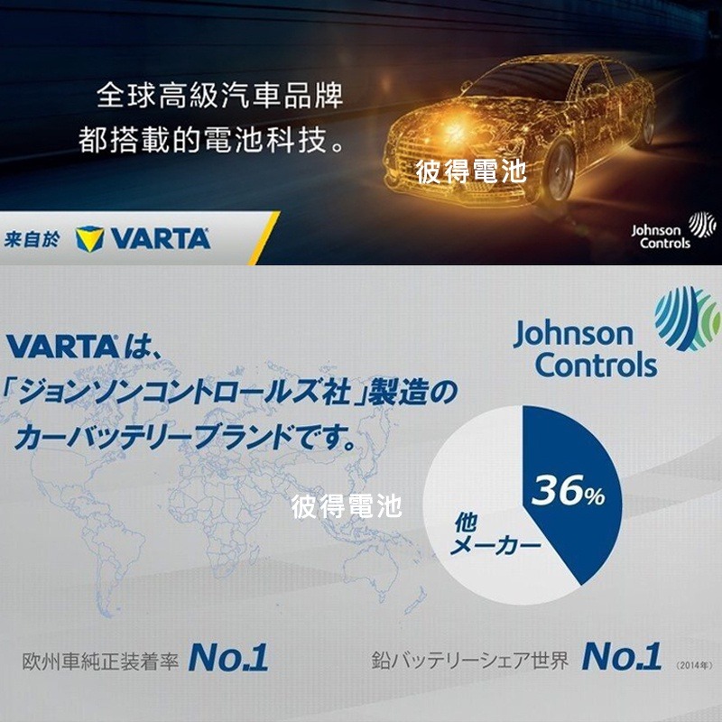 德國NEW VARTA華達 120D31L 120D31R電池 免加水銀合金 汽車電瓶 適用LUXGEN U7-細節圖6