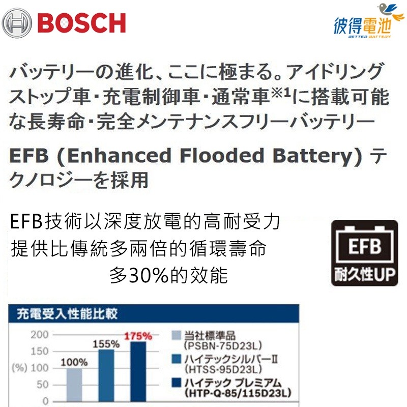 德國BOSCH博世 LN2 EFB 60AH 汽車電瓶 怠速熄火 油電車電池 斯柯達SKODA Fabia-細節圖2