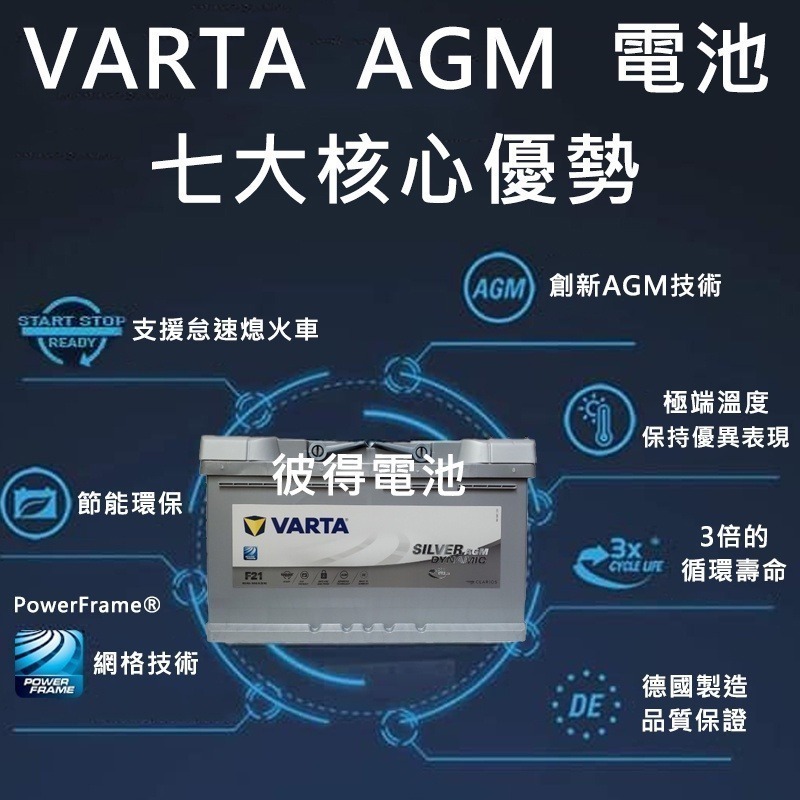 德國VARTA華達 A6 F21 AGM 80AH LN4汽車電瓶 怠速熄火車 Start-Stop 德國製造電池-細節圖3
