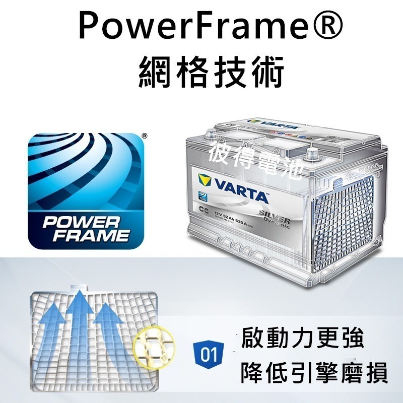 德國VARTA華達 F21 AGM 80AH LN4汽車電瓶 怠速熄火車 Start-Stop 德國製造電池-細節圖5