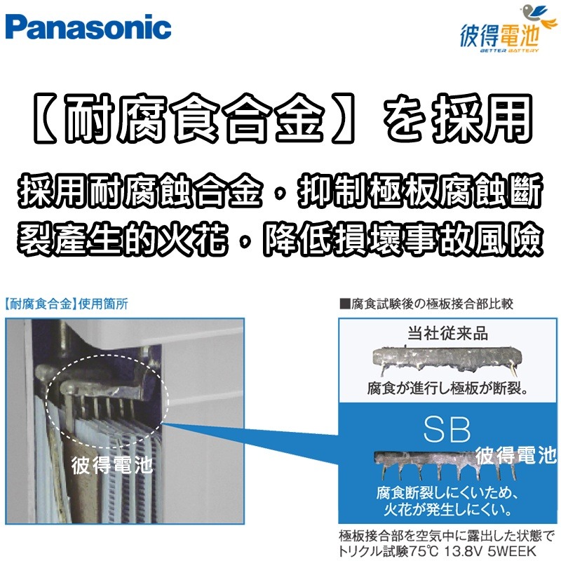 日本國際牌Panasonic 544L21免保養銀合金汽車電瓶 容量44AH 低身 LBN1 適用12代 ALTIS-細節圖7