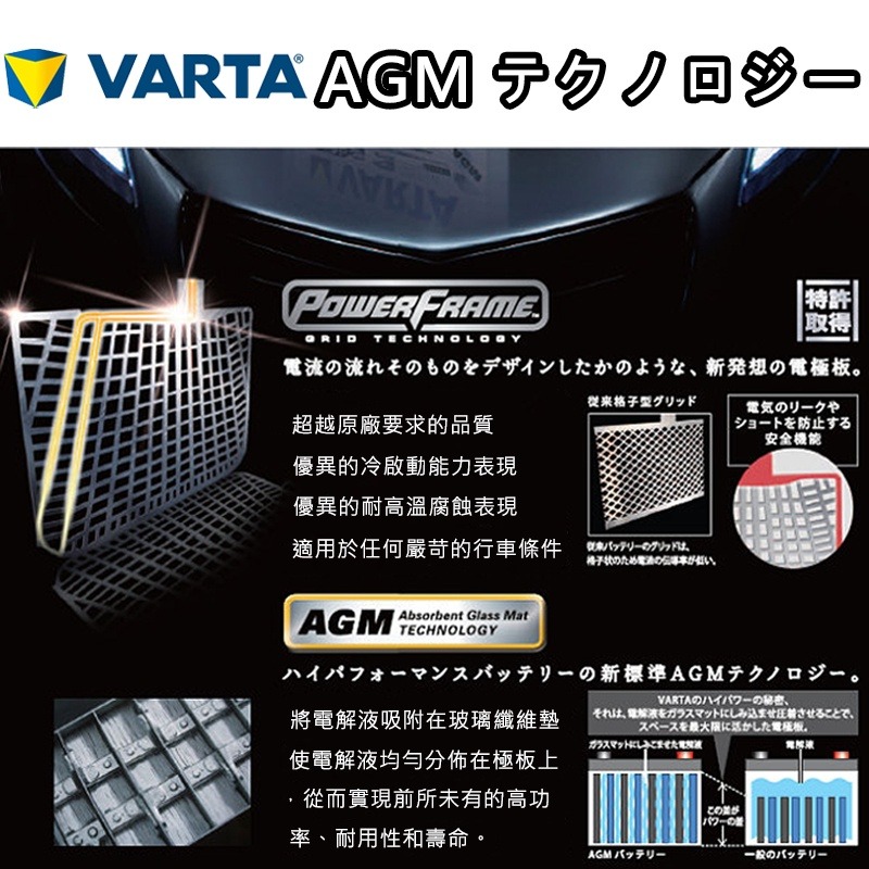 德國NEW VARTA華達 LN3 AGM 70AH 歐規汽車電瓶 怠速熄火車 適用AUDI奧迪A3 Q3-細節圖4