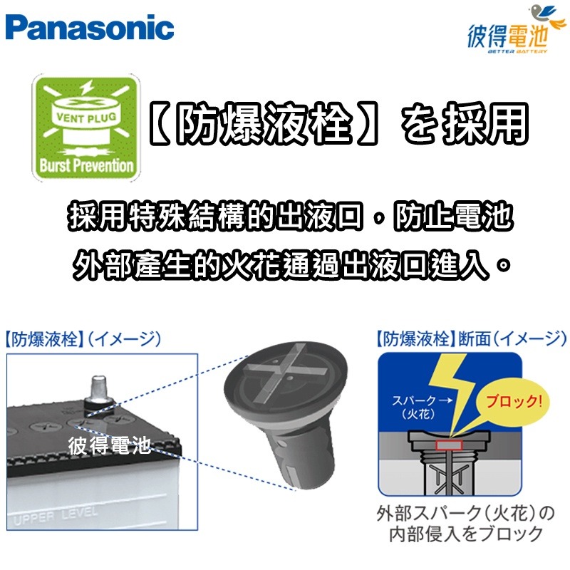 日本國際牌Panasonic 210H52(190H52加強) N200 容量210AH 汽車電瓶 貨車 發電機-細節圖3