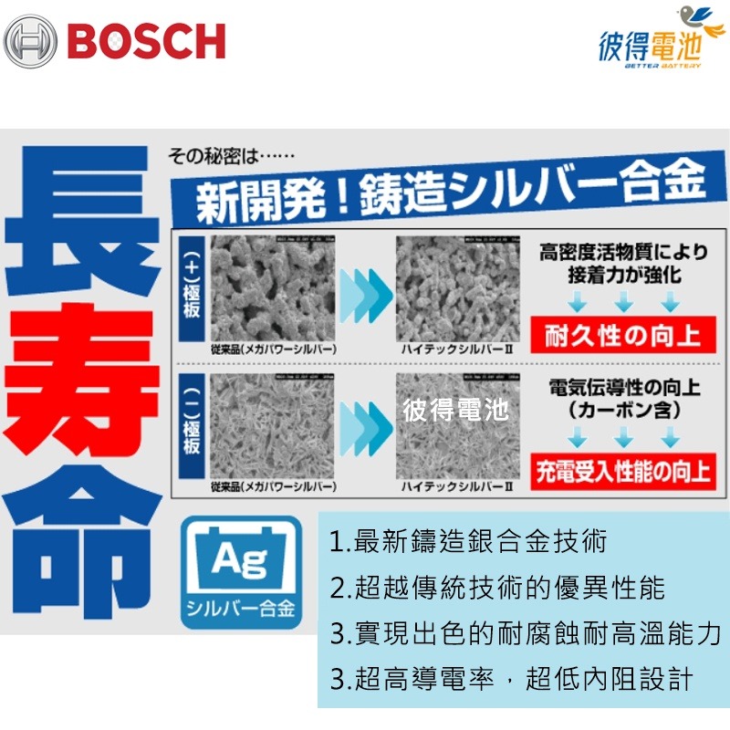 德國BOSCH博世600.085容量100AH 銀合金汽車電瓶 AMS充電制御車電池 BENZ賓士 W203-細節圖3