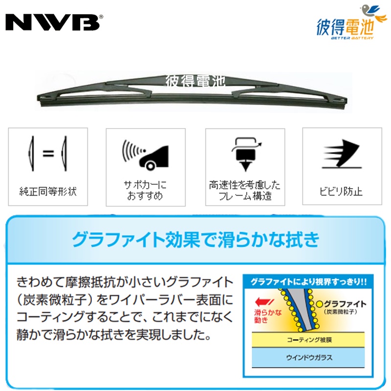 【彼得電池】日本NWB 後雨刷 GRA系列GRB系列 8吋 10吋 11吋 12吋 14吋 16吋後窗雨刷GRA GRB-細節圖2