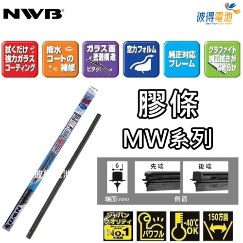【彼得電池】日本NWB MW系列 6mm 雨刷膠條 軟骨雨刷皮 本田HONDA CIVIC喜美八代 2006~2007年
