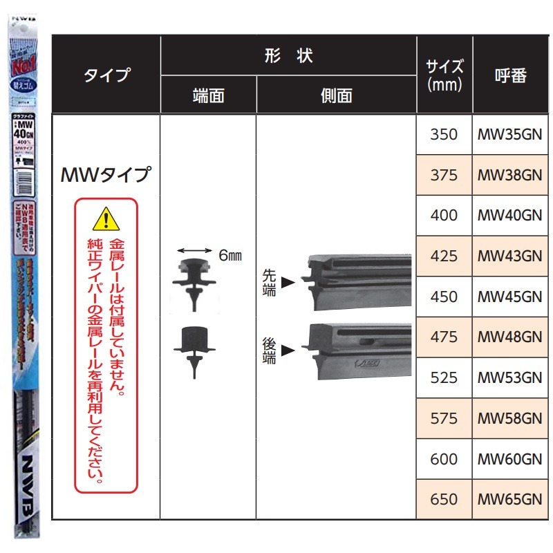 【彼得電池】日本NWB MW系列 6mm 雨刷膠條 軟骨雨刷皮 本田HONDA CIVIC喜美八代 2006~2007年-細節圖2