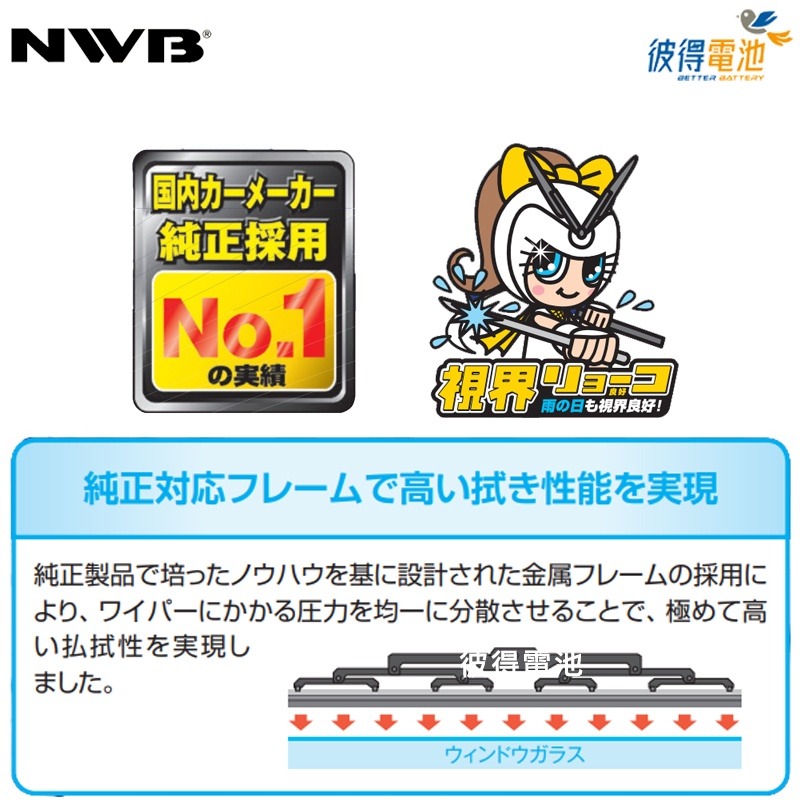 【彼得電池】日本NWB MW系列 6mm 雨刷膠條 軟骨雨刷皮 本田HONDA CIVIC喜美八代 2006~2007年-細節圖6