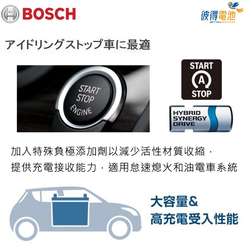 德國BOSCH博世 LB3 EFB 65AH 汽車電瓶怠速熄火 油電車電池 FORD福特Focus Mondeo-細節圖2