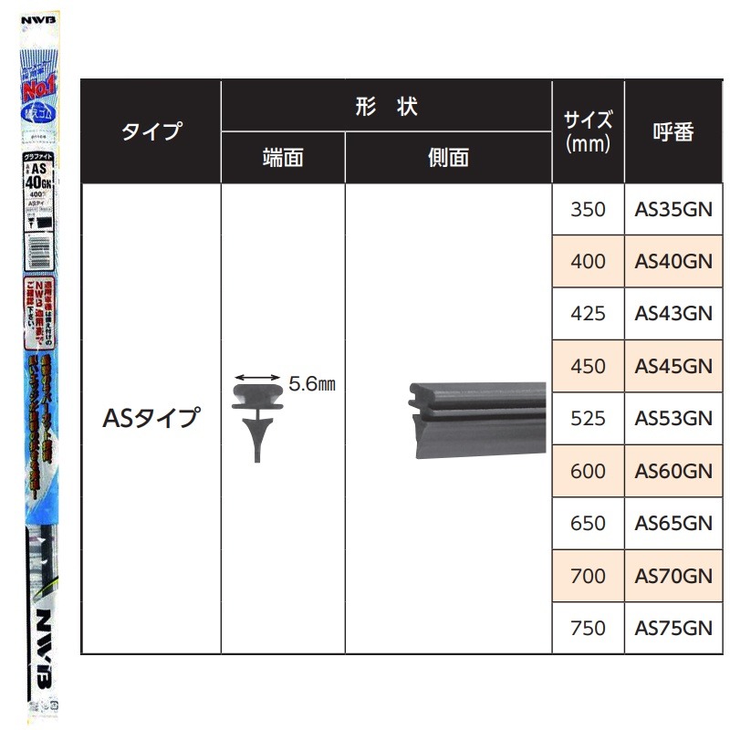 【彼得電池】日本NWB AS系列 5.6mm 雨刷膠條 軟骨雨刷皮 石墨覆膜 本田HONDA INFINITI 新款馬3-細節圖2