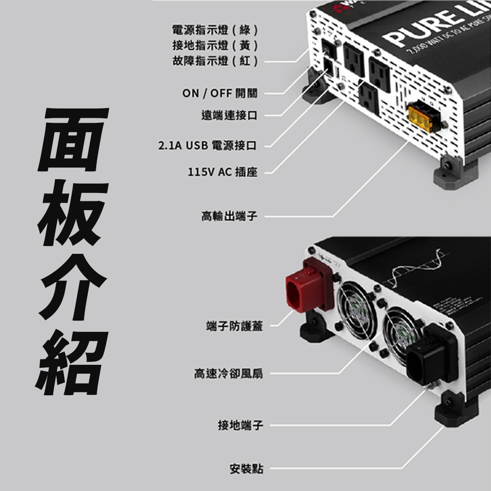 美國WAGAN 電源轉換器 Pure Line 2000W 24V (3808) 純正弦波 DC轉AC 戶外用電-細節圖5