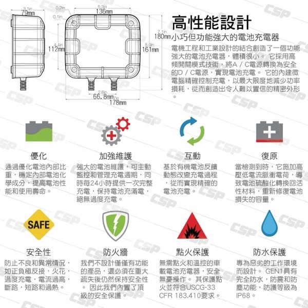 【NOCO Genius】GEN1水陸兩用充電器12V10A/適合充WET.GEL.鉛酸.EFB.AGM用充電器-細節圖4