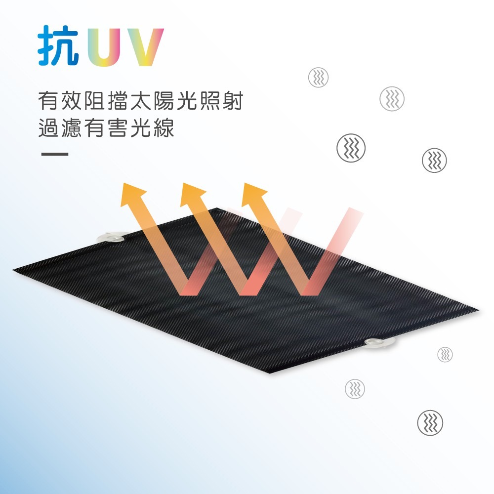 側窗捲式遮陽簾1組2入 (車用 防曬 捲簾 遮陽 隔熱 抗UV )-細節圖2