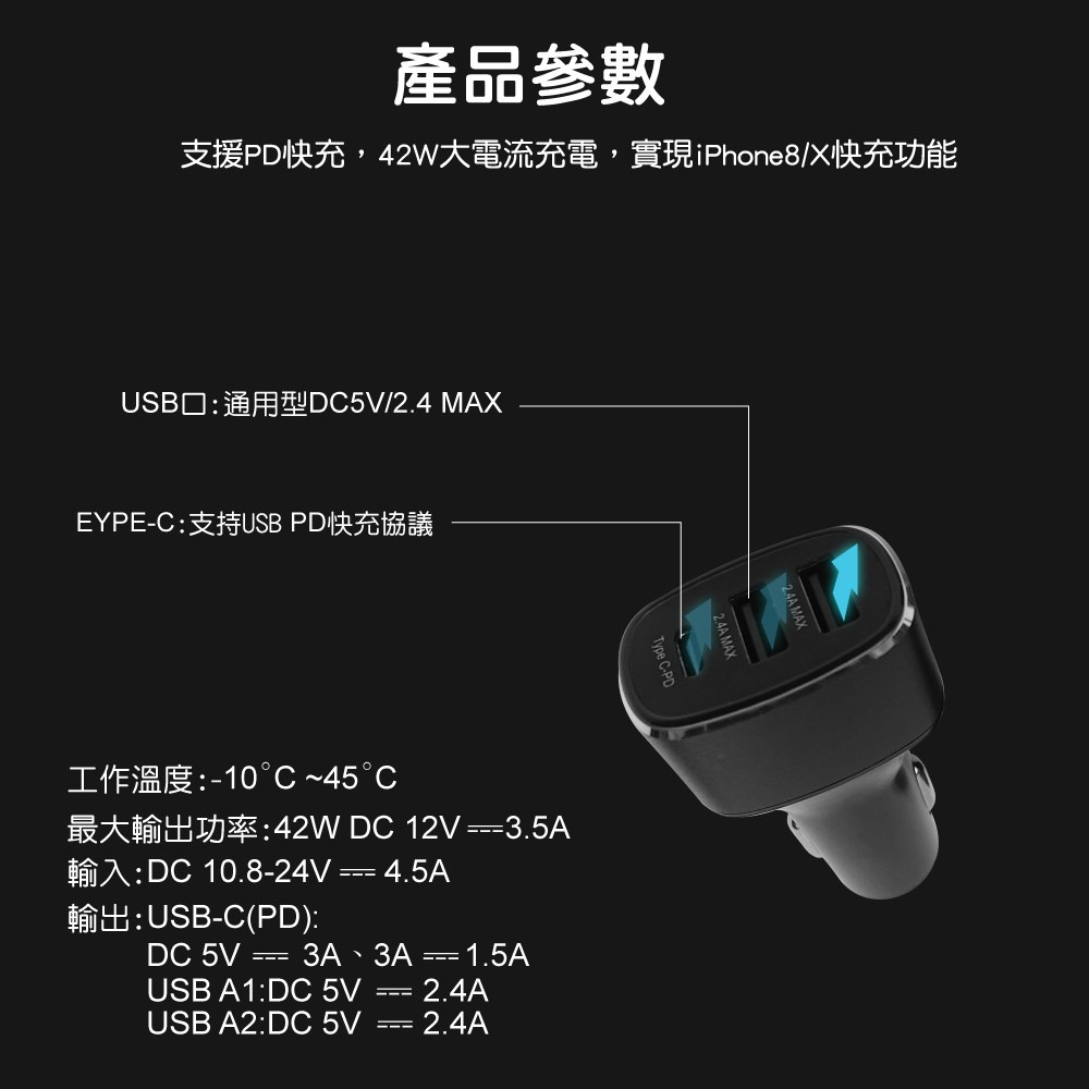 Type-C PD蘋果快充雙USB充電座-細節圖6