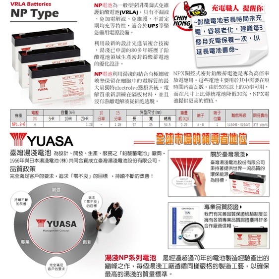 YUASA湯淺NP1.2-6閥調密閉式鉛酸電池 6V1.2Ah 小型電子設備 儀器設備 消防器材 手電筒電池(台灣製)-細節圖6