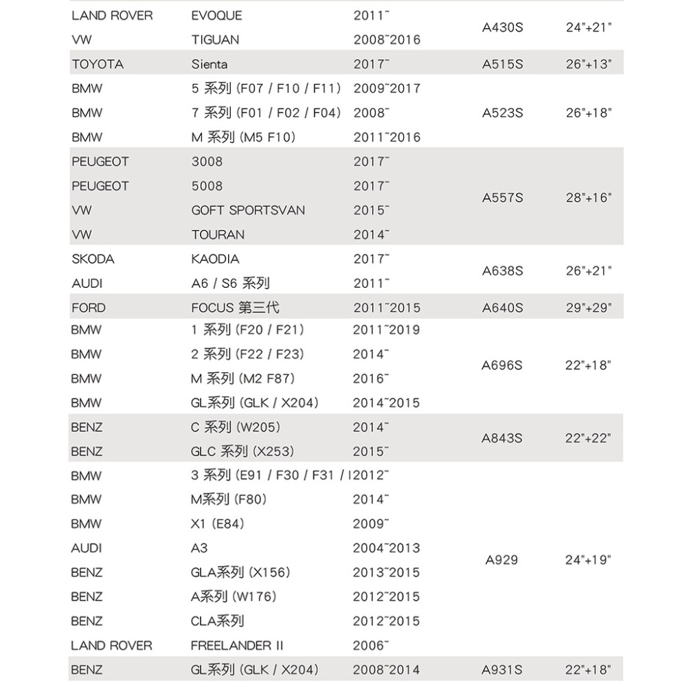BOSCH後雨刷 H301 適用NISSAN日產 TIIDA 年份2013年以後 Juke 年份2006年10月以後-細節圖9