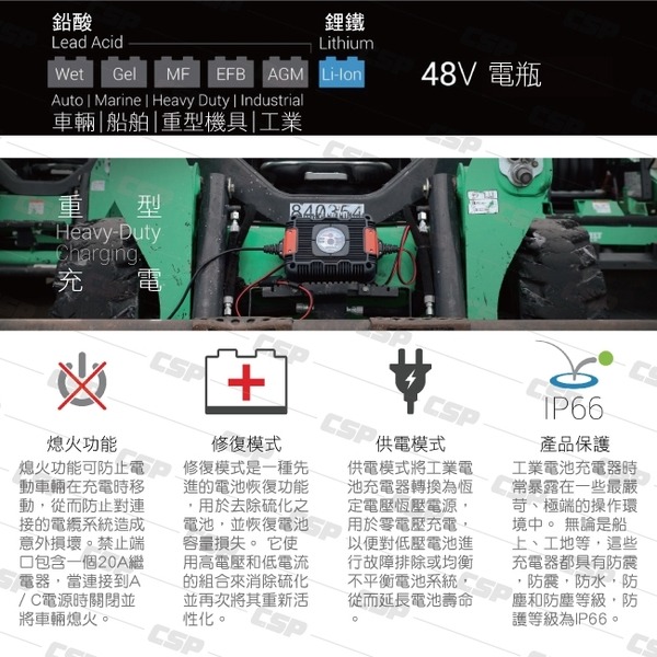 【NOCO Genius】GX4820工業級充電器48V20A/適合充鉛酸.鋰鐵電池/車輛.船舶.重型機具.工業用充電器-細節圖6