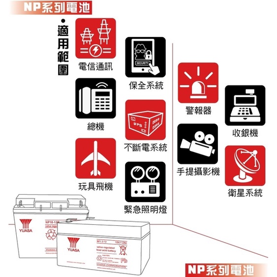 【彼得電池】YUASA湯淺NP7-6鉛酸電池6V7Ah 充電燈具 UPS POS系統機 電子秤 電動工具 兒童電動車-細節圖7