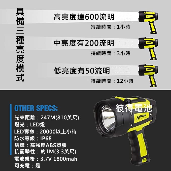 WAGAN WR600 手持式LED手電筒 探照燈 (4322) USB充電 DC12V點菸器充電 三種亮度模式-細節圖3