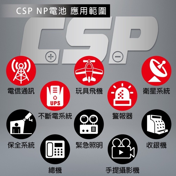 【ZEBRA斑馬】NP3.2-12 (12V3.2Ah) 同 WP3-12 UPS不斷電 醫療設備 電梯 儀器 消防電池-細節圖3