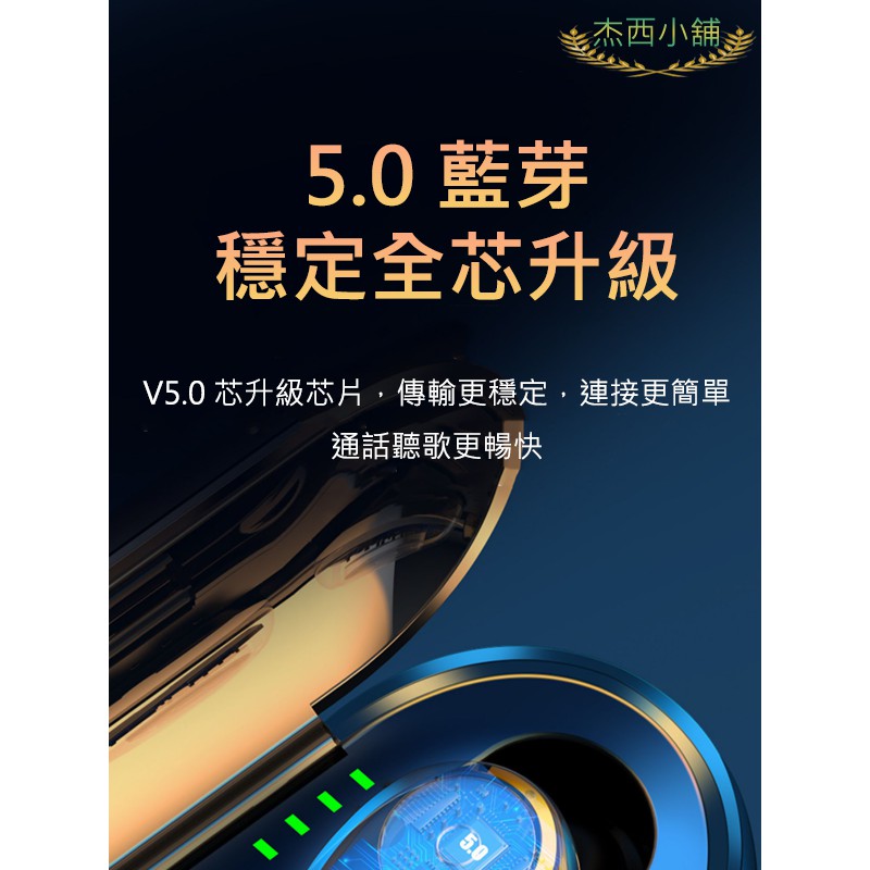 【彼得電池】Amoi夏新【至尊版】F9  無線藍芽耳機 藍牙5.0  LED三真電顯 自動配動  蘋果、安卓適用-細節圖7