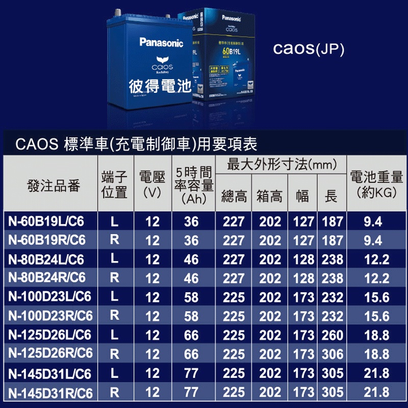 日本國際牌Panasonic 100D23L 100D23R CAOS 充電制御電瓶 銀合金 免保養 日本製造-細節圖5