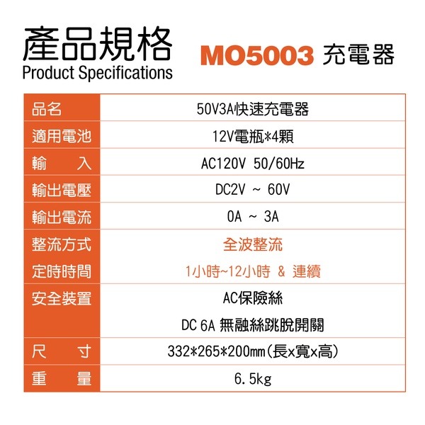 【CSP】MO5003手動型充電機 機車行 維修技師 電池充電 電池更換 電池壞了-細節圖2