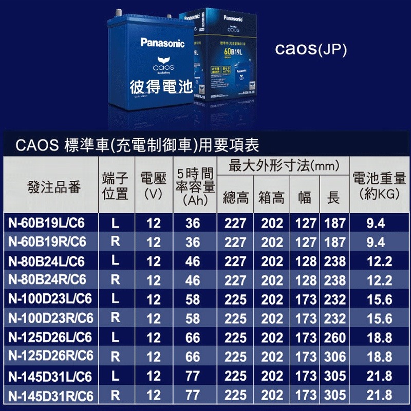 日本國際牌Panasonic 125D26L 125D26R CAOS 充電制御電瓶 銀合金 免保養 日本製造-細節圖5
