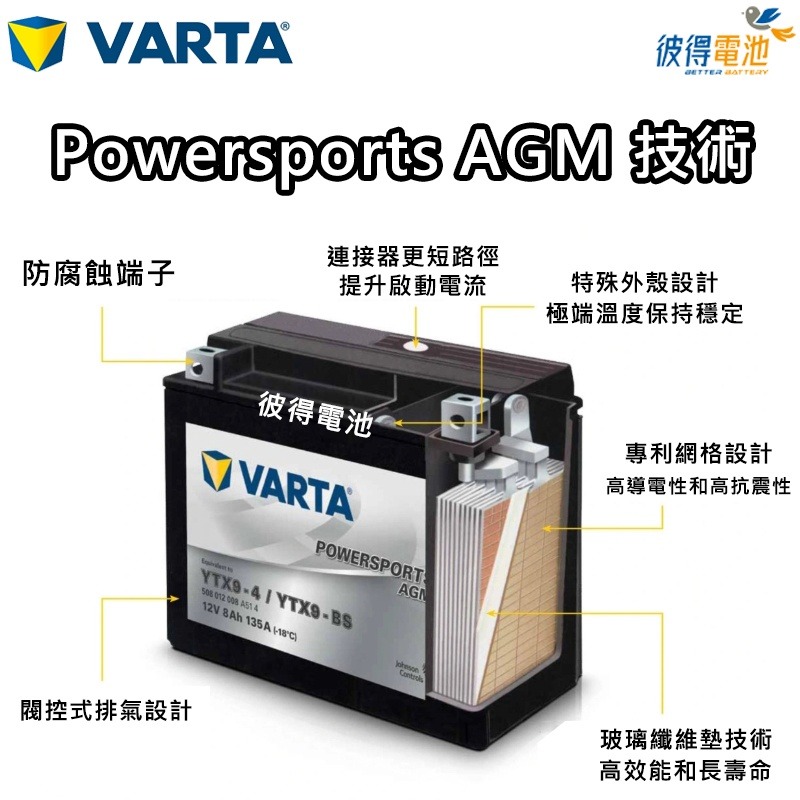 德國VARTA華達YTX14-BS 機車AGM電池 對應YUASA湯淺YTX14-BS與GTX14-BS 重機電瓶-細節圖3