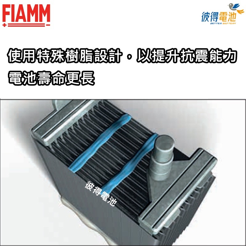 【彼得電池】義大利FIAMM VR760 AGM 70AH 怠速熄火汽車電瓶 福斯VW GOLF 賓士BENZ W205-細節圖4